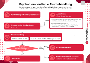 Psychotherapeutische Akutbehandlung - Vorraussetzungen, Ablau und Weiterbehandlung